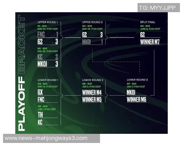 S15LOL赛事分析V5战队边路渗透策略的成功与不足之处探讨